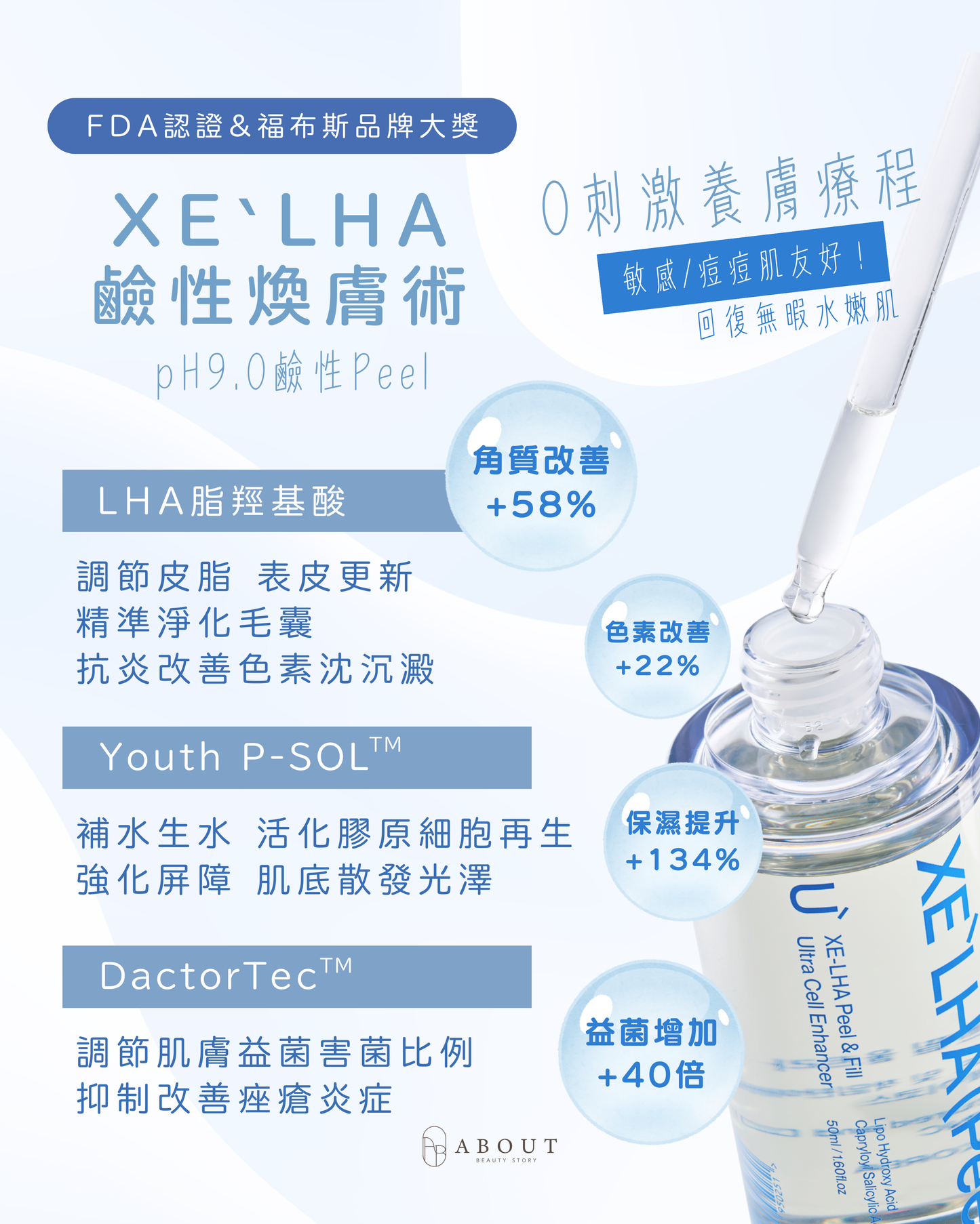 XE'LHA Peel 鹼性煥膚