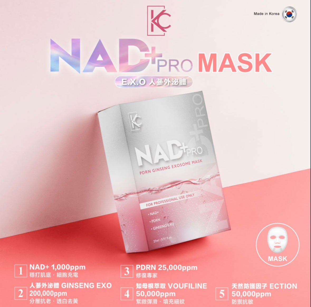 NAD+PRO Exosome PDRN Recovery Mask