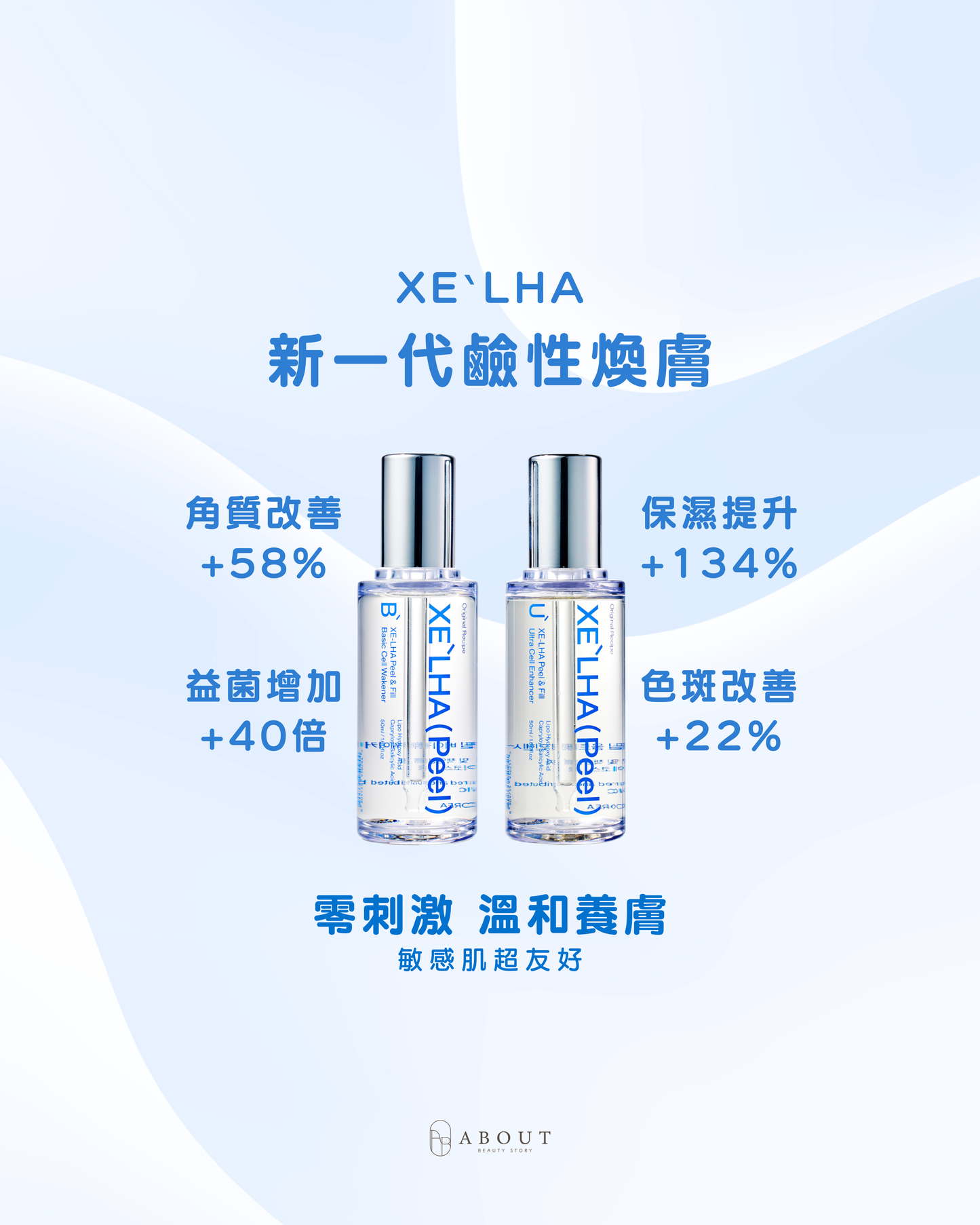 XE'LHA Peel 鹼性煥膚