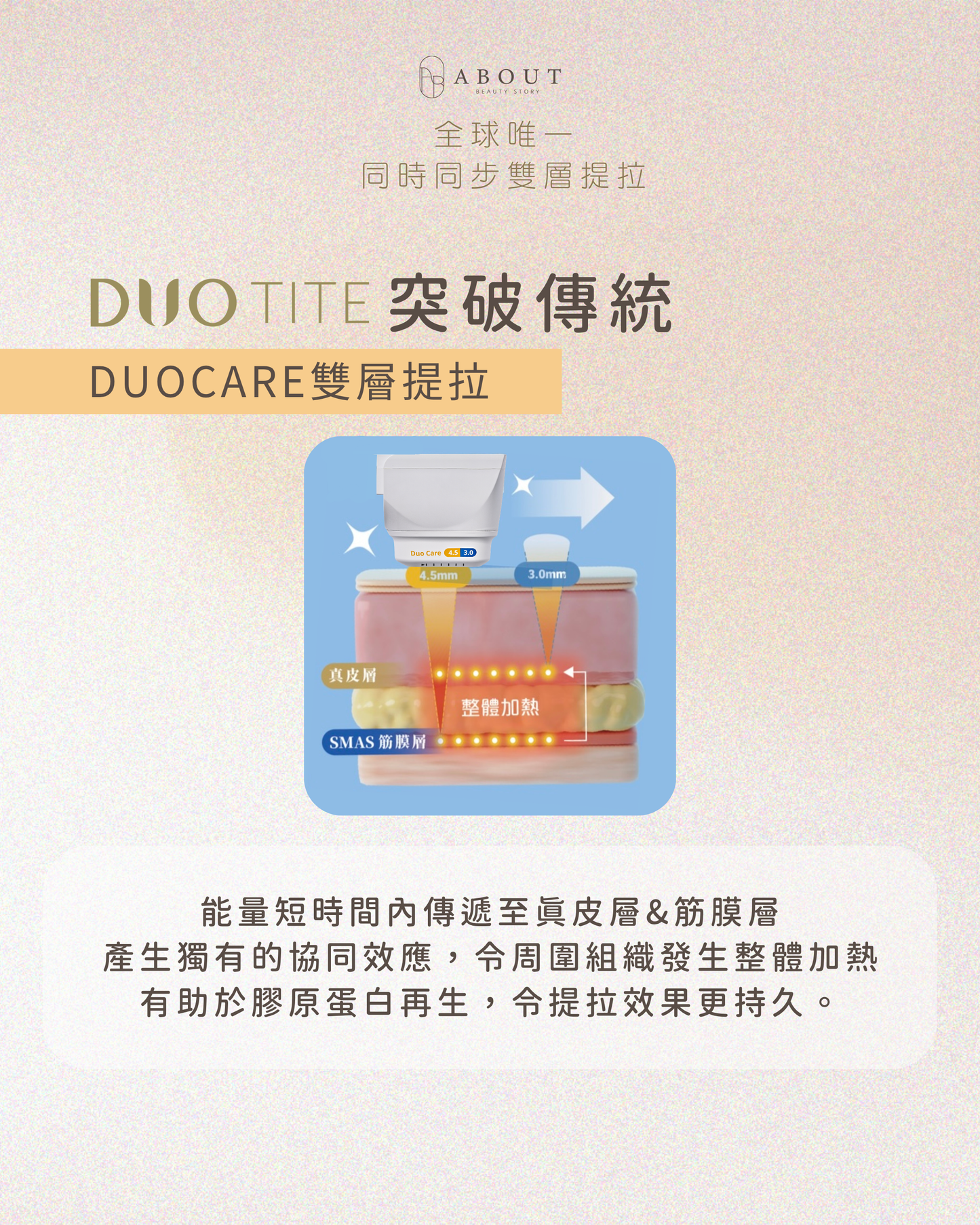 Duotite 矽谷音波