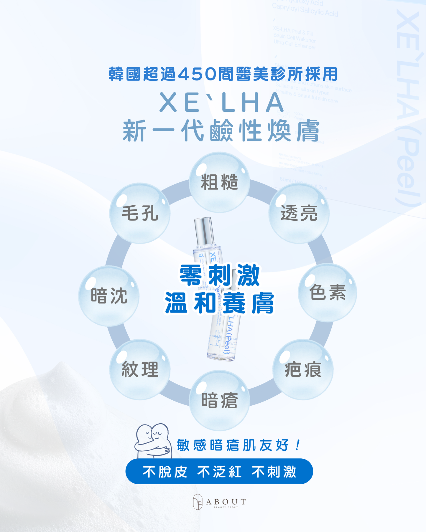 XE'LHA Peel 鹼性煥膚