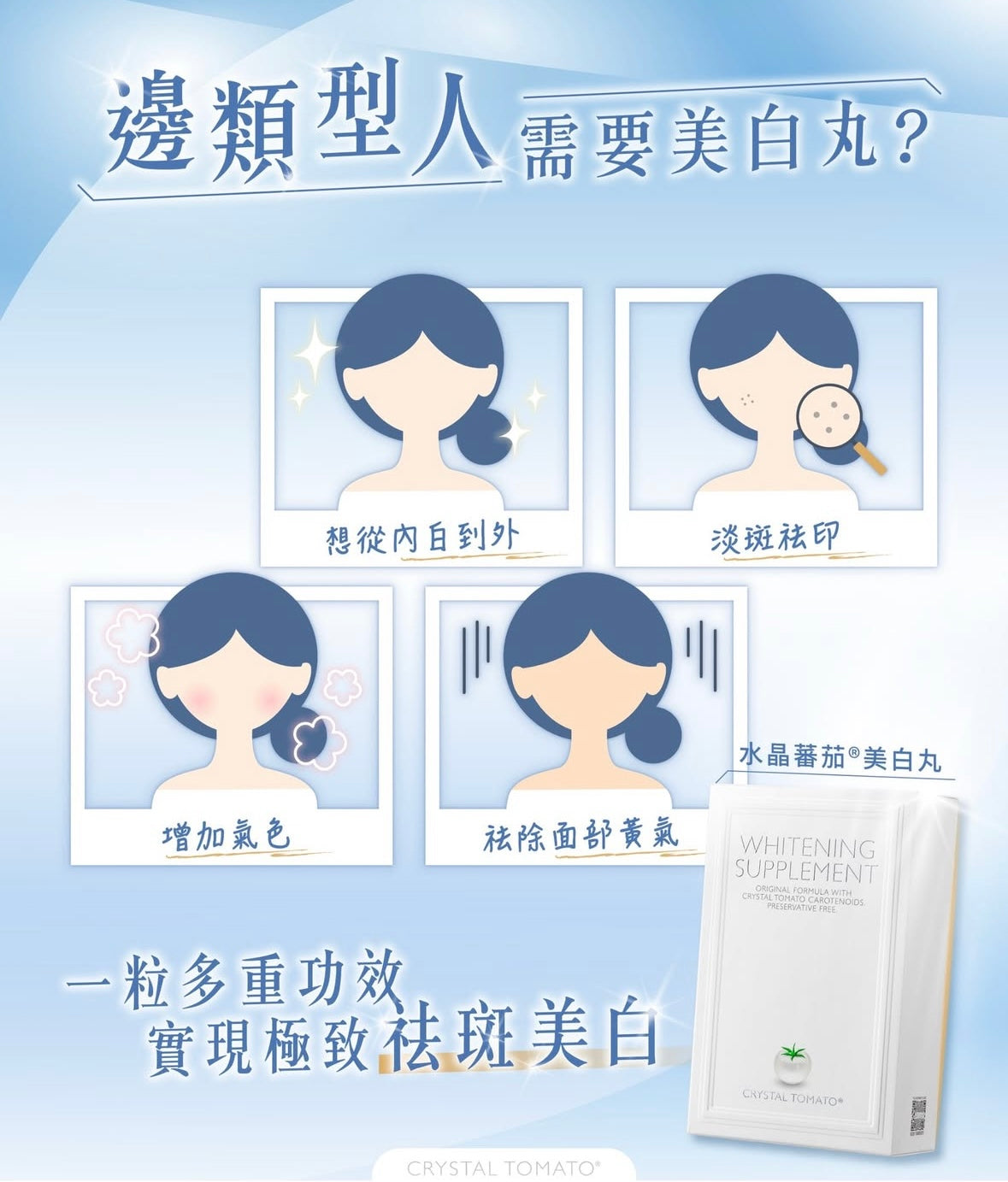 CRYSTAL TOMATO®WHITENING SUPPLEMENT 水晶蕃茄®美白丸