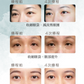 BTL 彈彈膠原眼袋槍 新客優惠碼【EYE380】